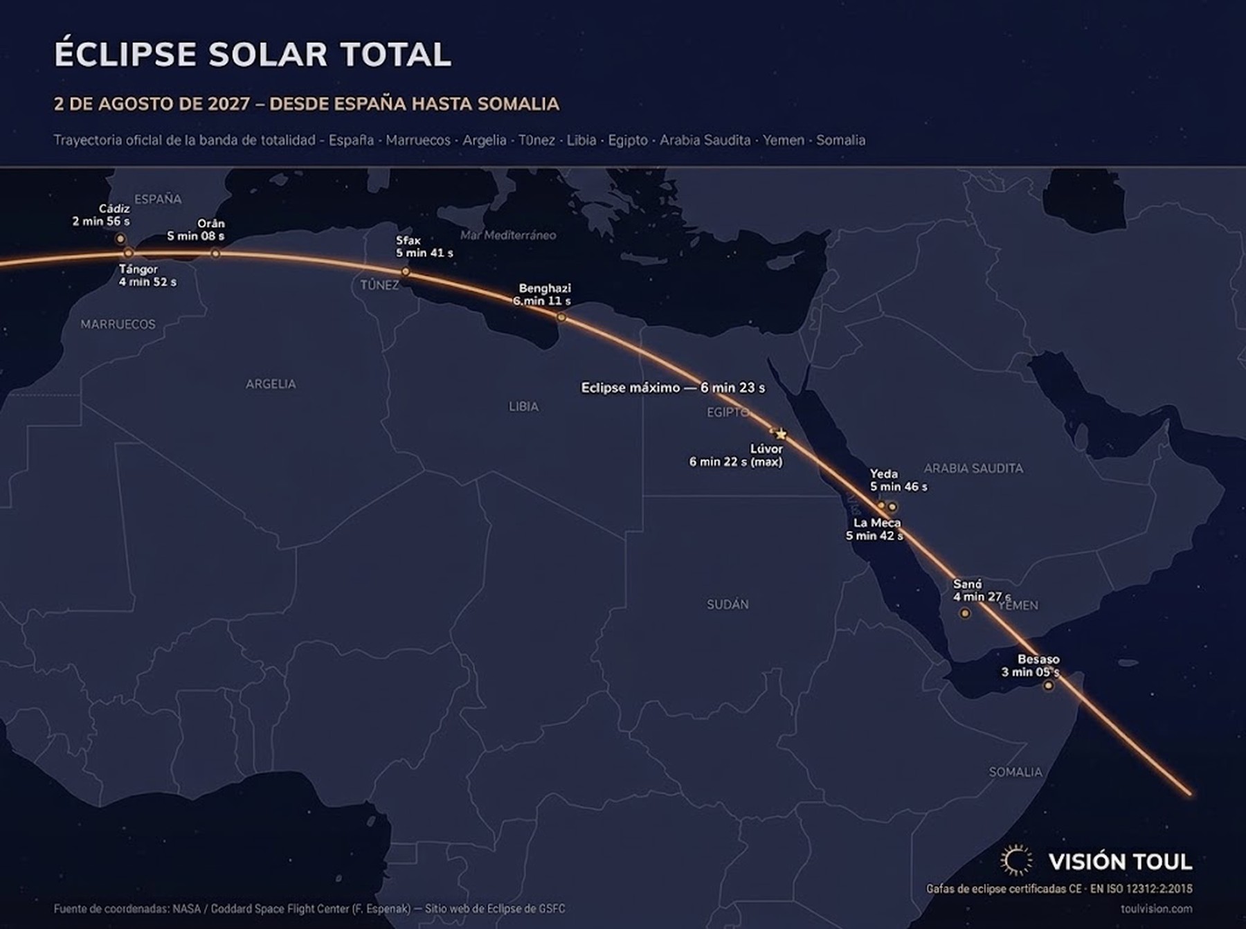 Eclipse solar total — 2 de agosto de 2027 — de España a Somalia, trayectoria oficial de la banda de totalidad