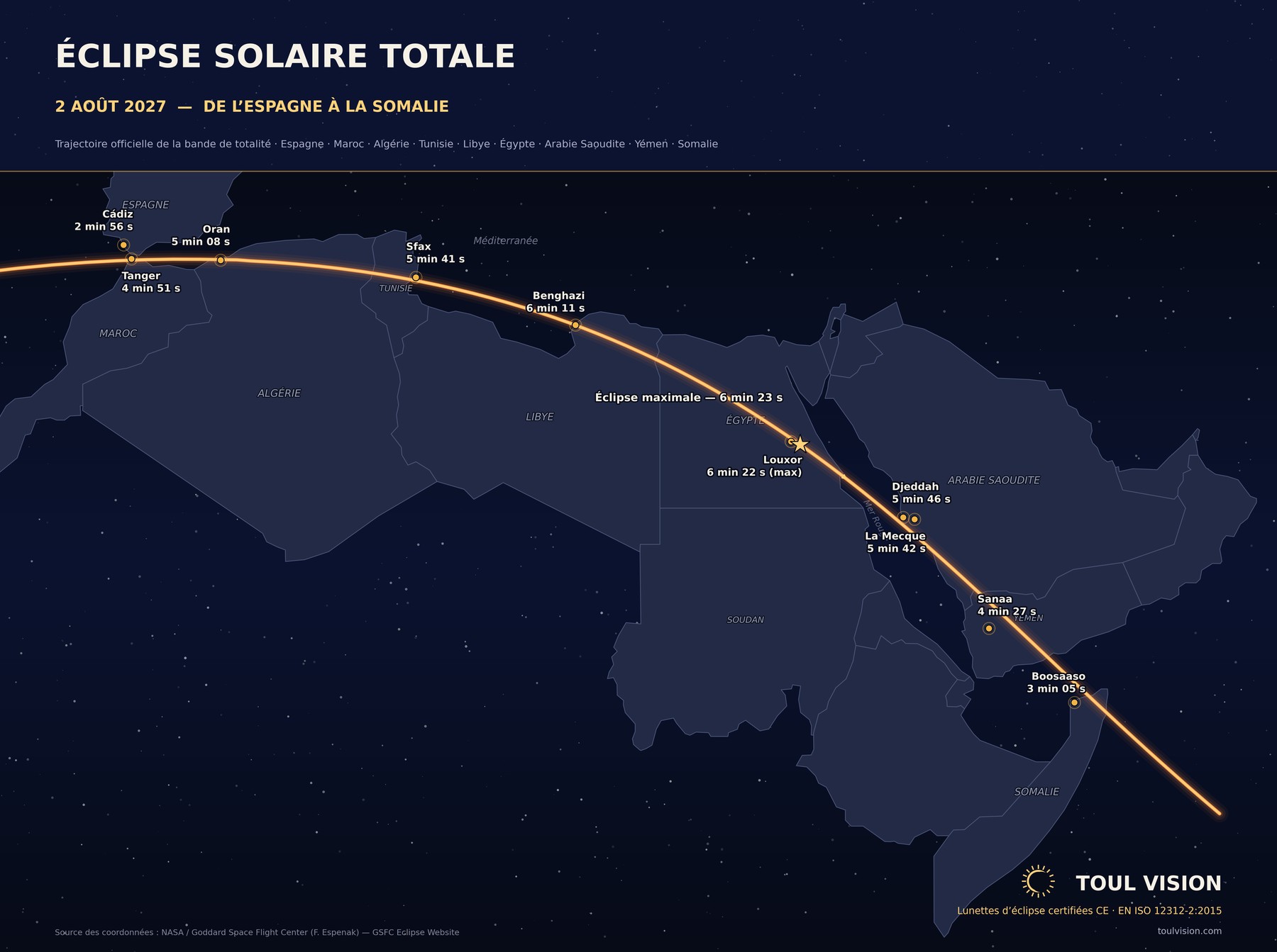 Éclipse solaire totale — 2 août 2027 — de l'Espagne à la Somalie, trajectoire officielle de la bande de totalité